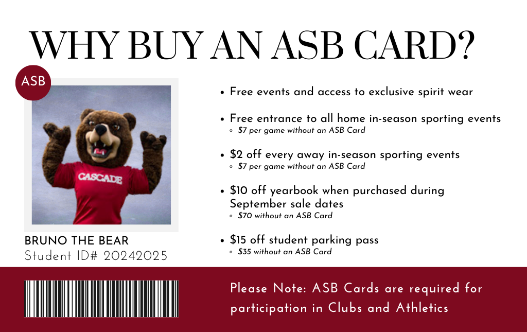 Why Buy an ASB Image
